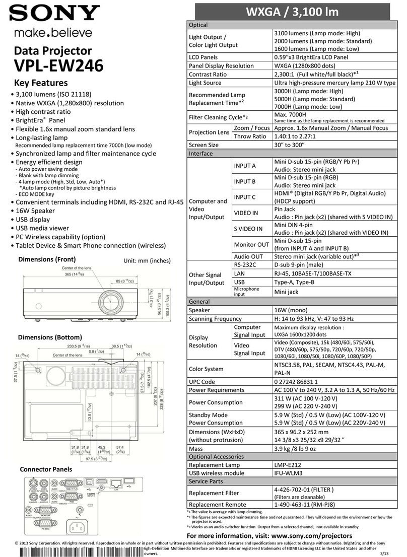 Sony VPL-EW246 Service parts