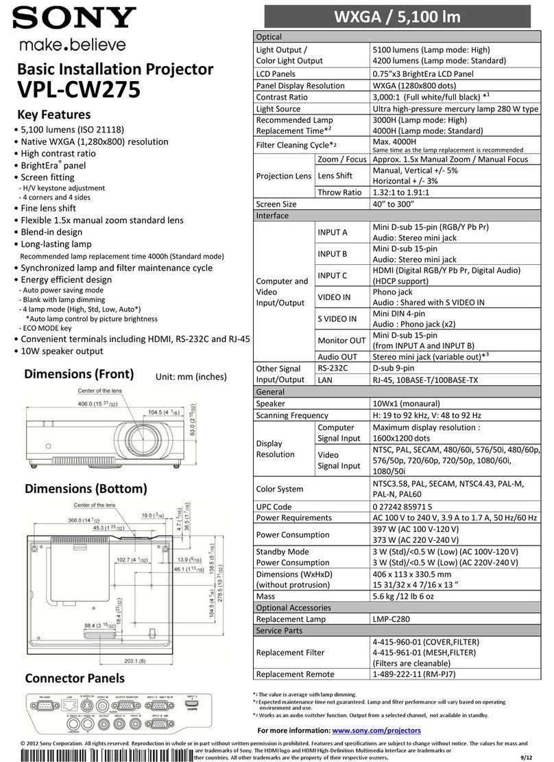 Sony VPL-CW275 Service parts