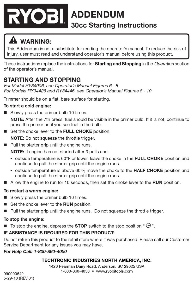Ryobi RY34426 Starting instructions