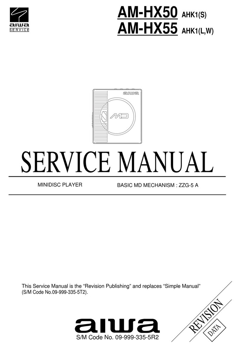 Aiwa AM-HX50 User manual