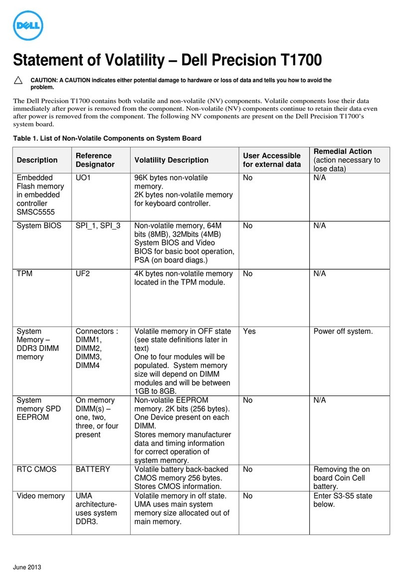 Dell Precision T1700 User manual