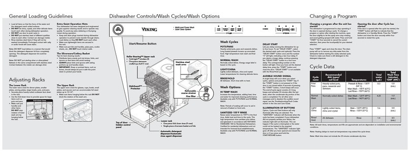 Viking RVDW324 User manual