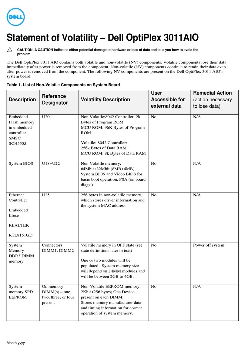 Dell OptiPlex 3011 AIO User manual