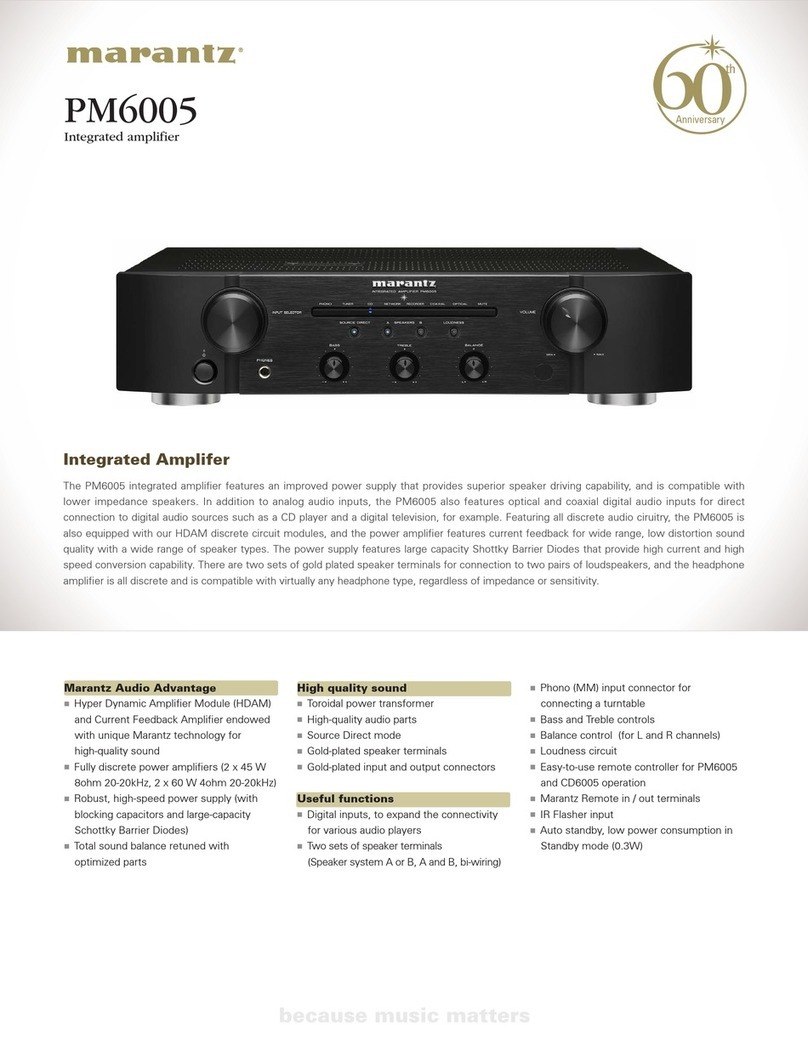 Marantz PM6005 User manual