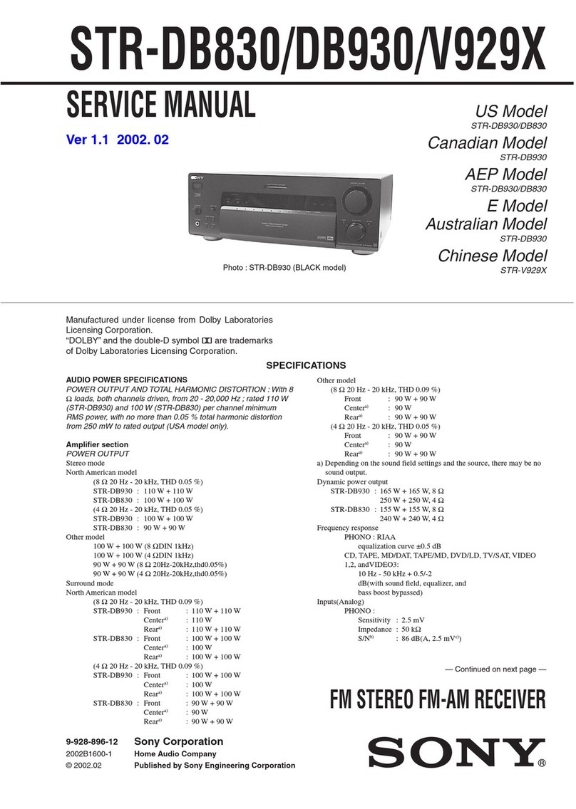 Sony STR-DB830 - Fm Stereo/fm-am Receiver Service manual