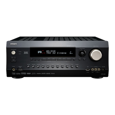 Onkyo DTR-40.2 User manual Onkyo DTR-40.2 User manual
