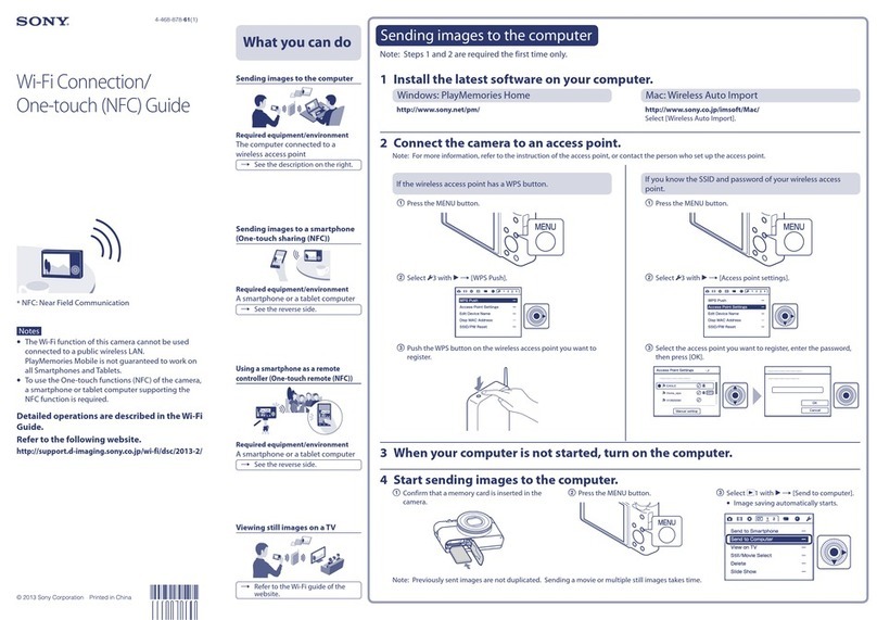 Sony DSC-RX100M2 Instruction Manual
