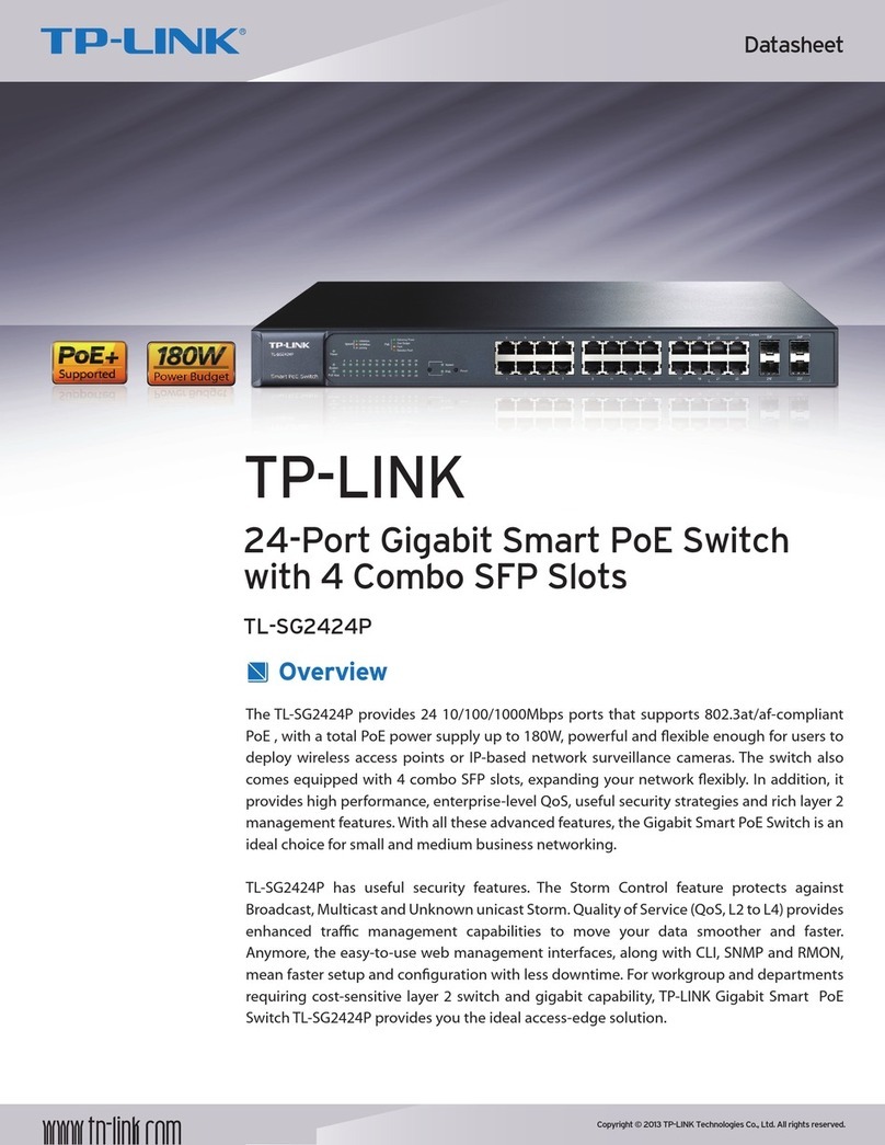 TP-Link TL-SG2424P User manual