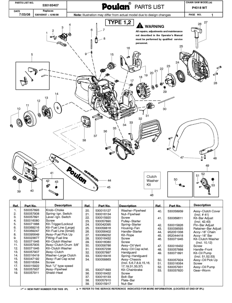 Poulan Pro P4018WT User manual