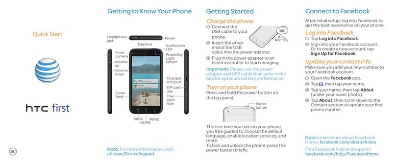 HTC First Getting started guide