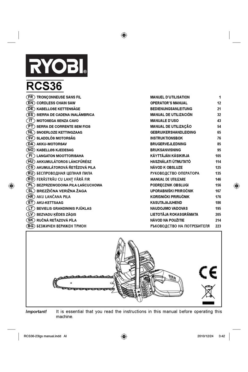 Ryobi RY40510 Operator's manual