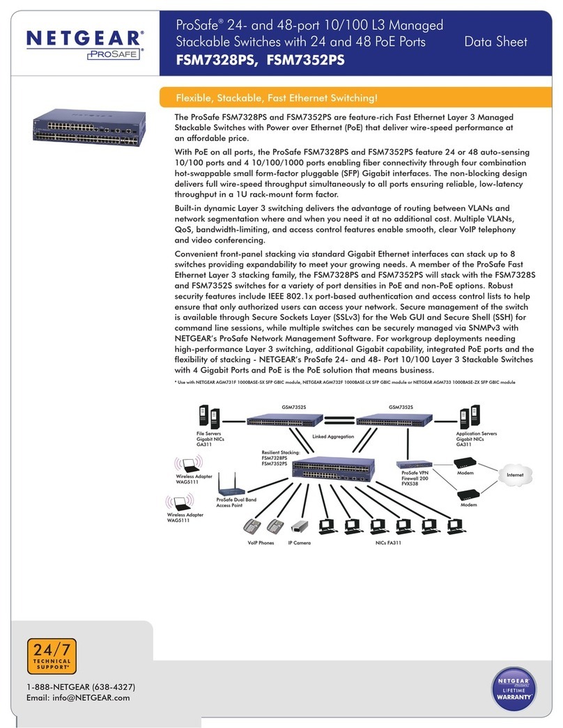 NETGEAR FSM7328PS - ProSafe 24 Port 10/100 L3 Managed Stackable... User manual