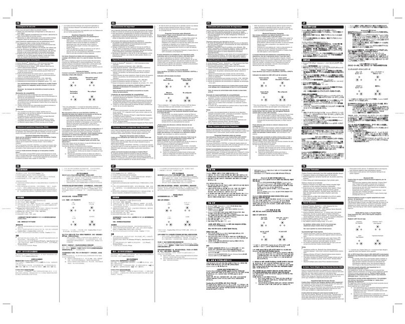 Creative D5xm Installation guide