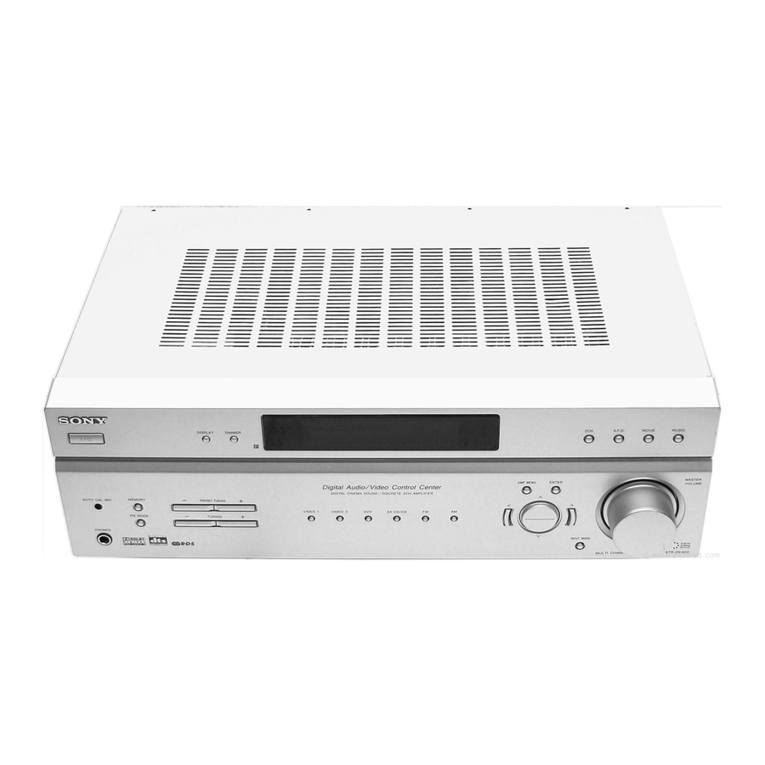 Sony STR-K665P - Receiver For Home Theater System Service manual