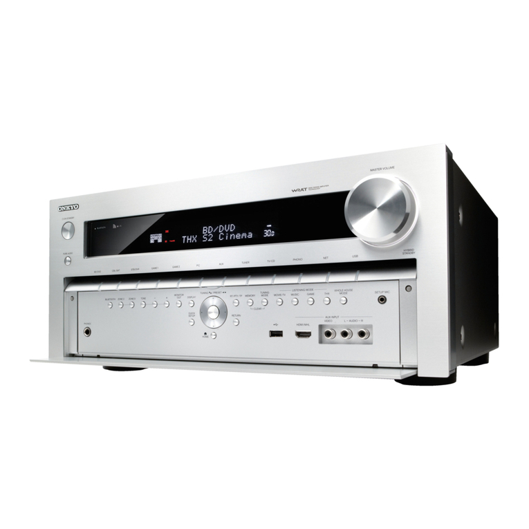 Onkyo TX-NR828 owner's manual