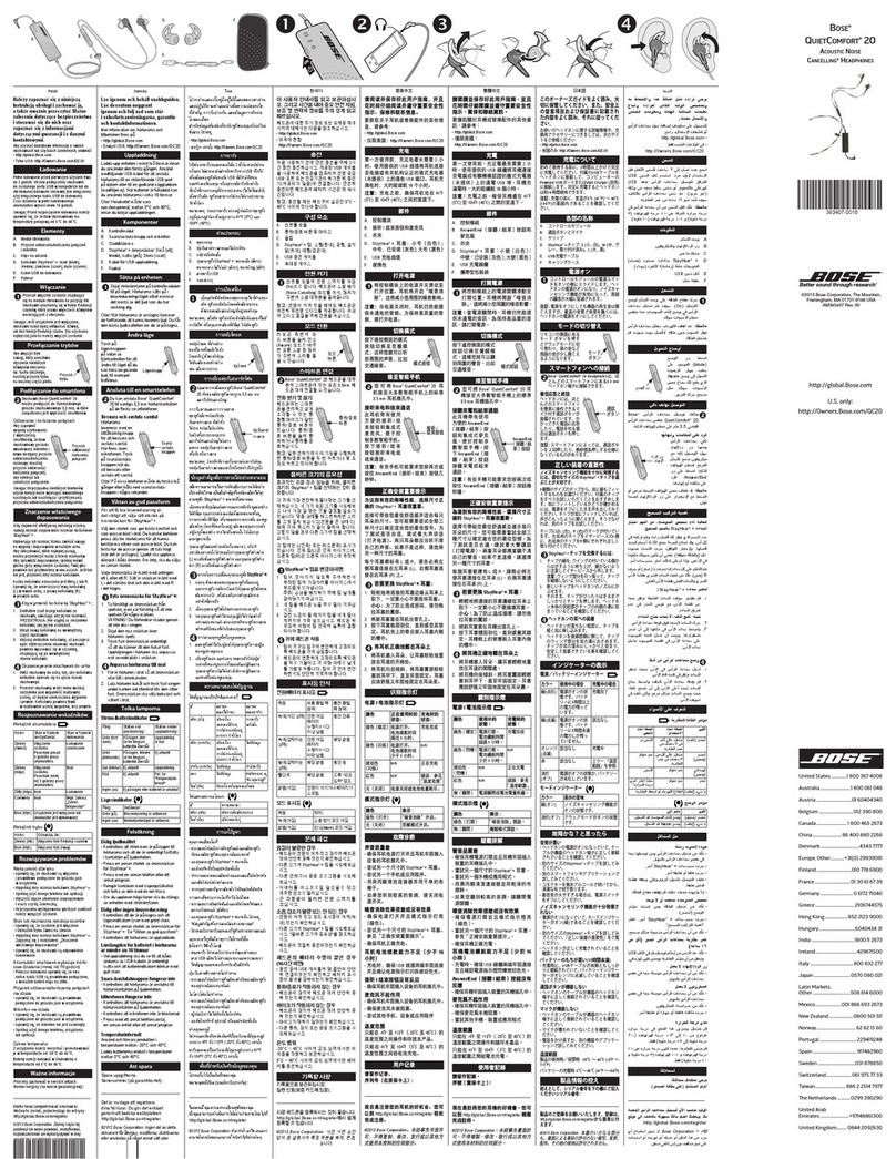 Bose QuietComfort 20 User manual