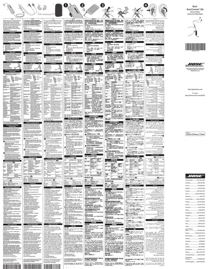 Bose QuietComfort 20i User manual Bose QuietComfort 20i User manual