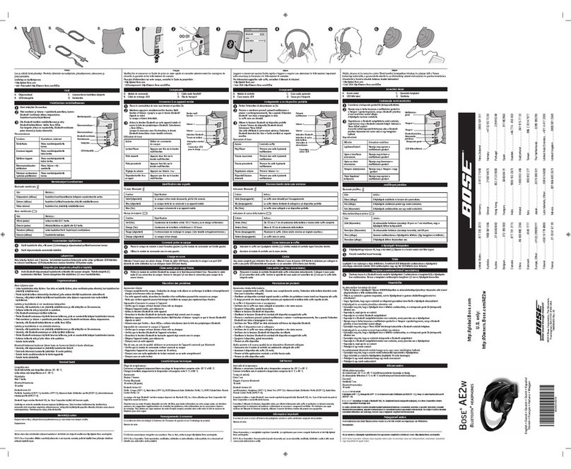 Bose AE2w User manual Bose AE2w User manual