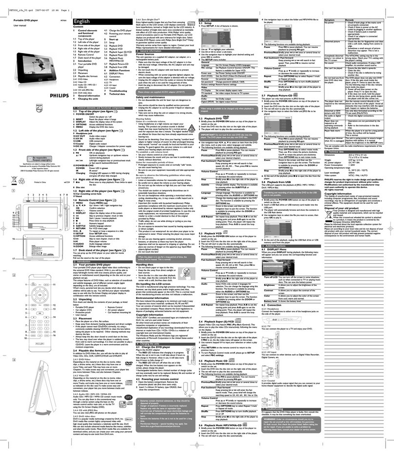 Philips PET830 user manual
