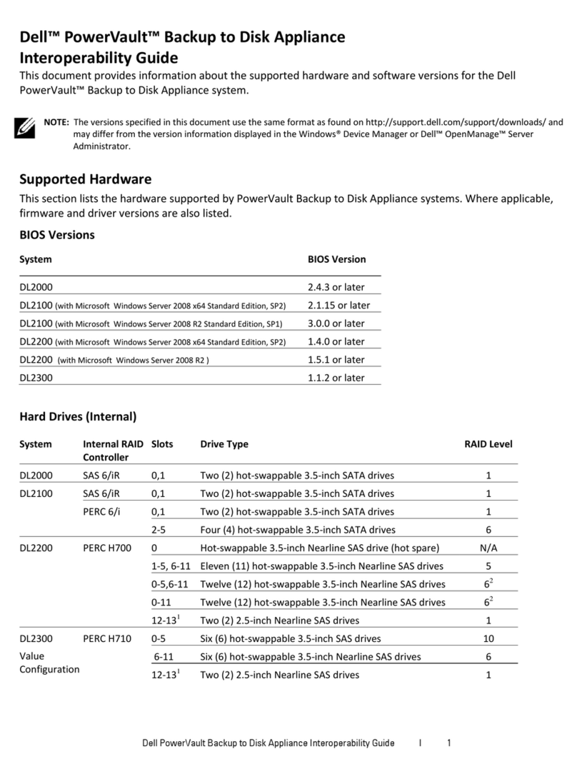 Dell PowerVault DL2200 CommVault Quick guide