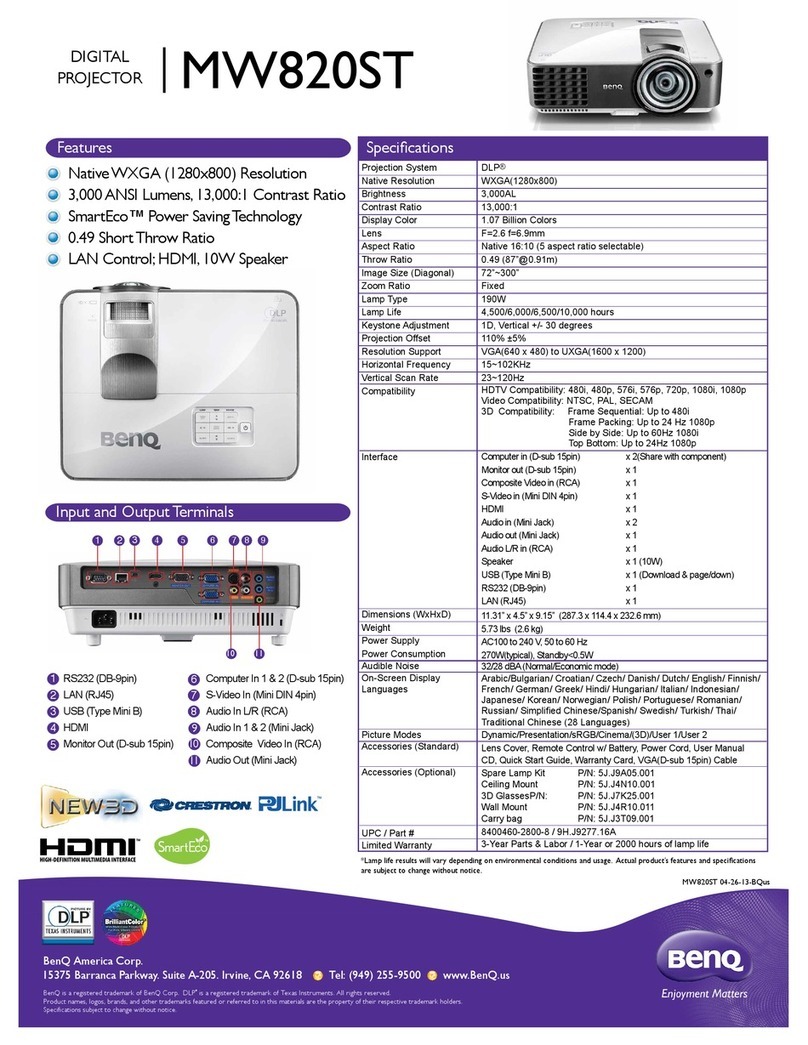BenQ MW820ST Limited warranty