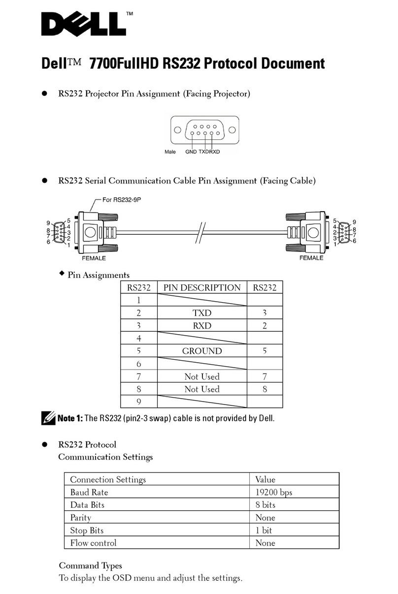 Dell 7700HD User manual Dell 7700HD User manual
