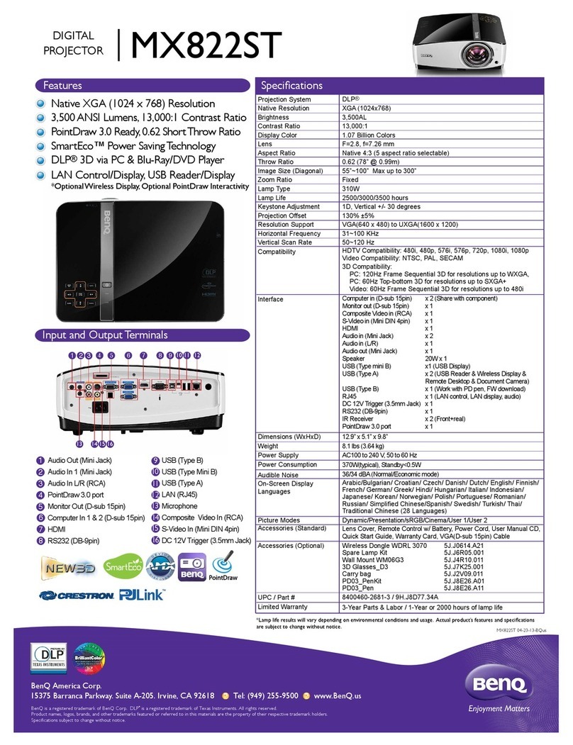 BenQ MX766, MW767, MX822ST Limited warranty