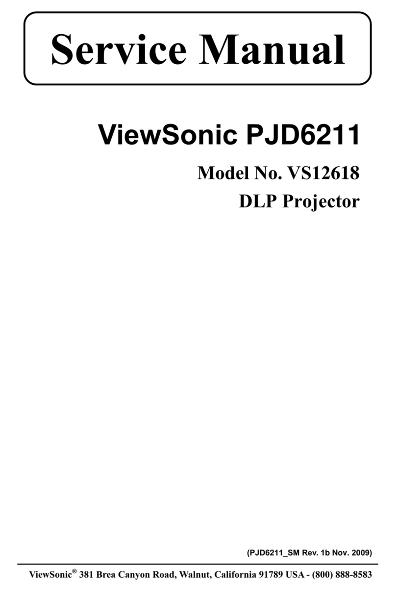 ViewSonic PJD6211P User manual