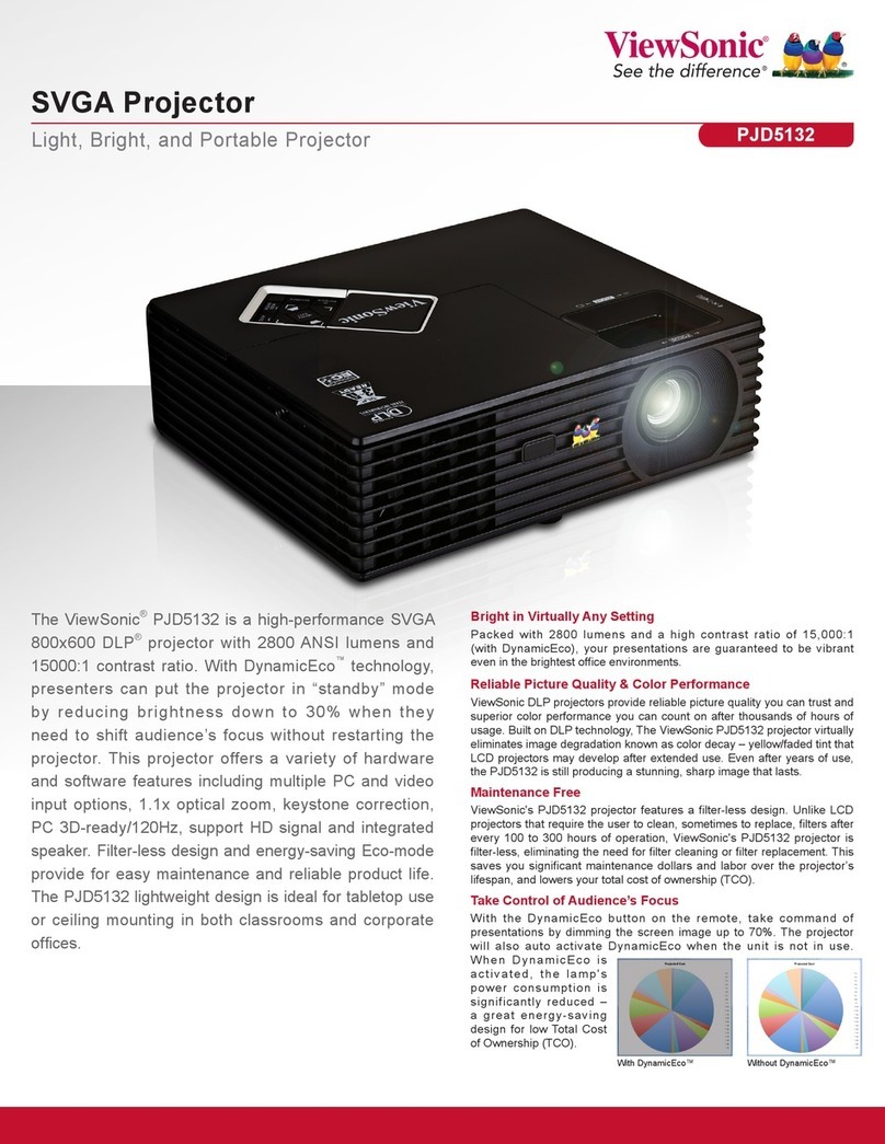 ViewSonic PJD5132 User manual