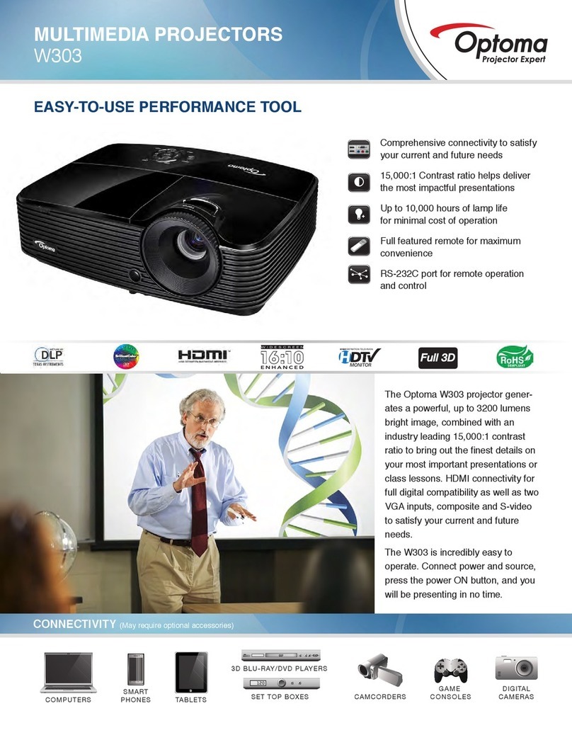Optoma W303 datasheet