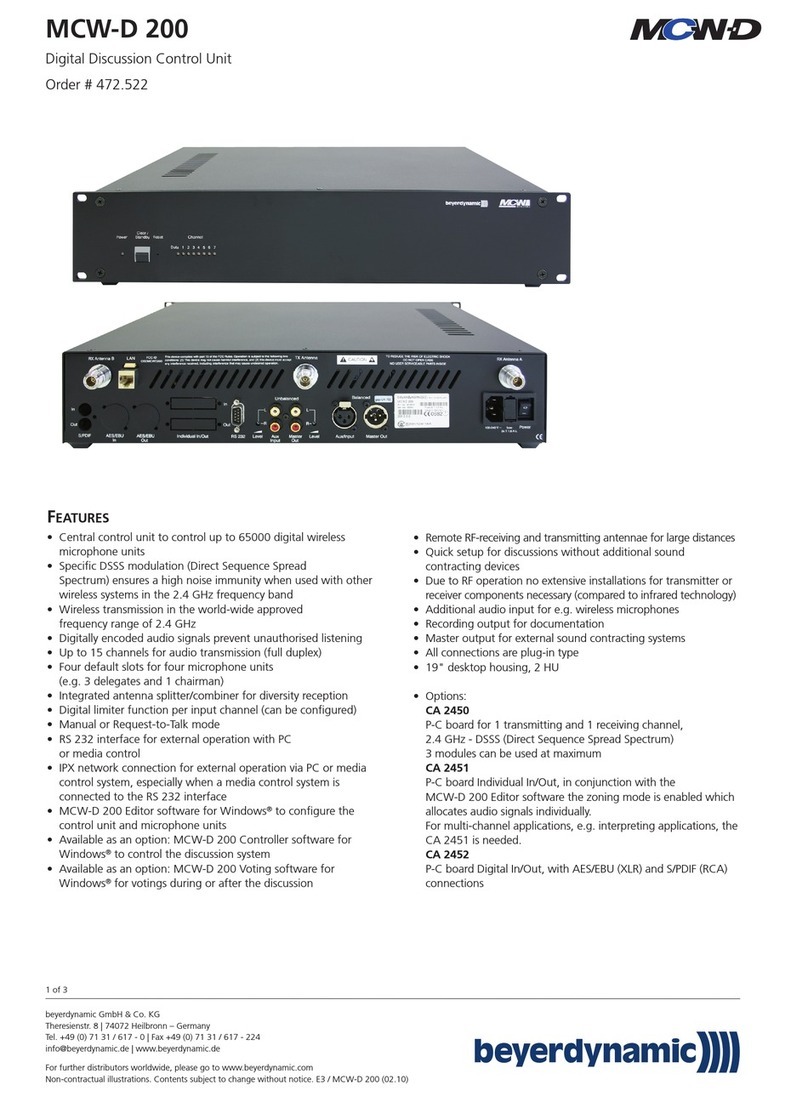 Beyerdynamic MCW-D 200 Configuration guide