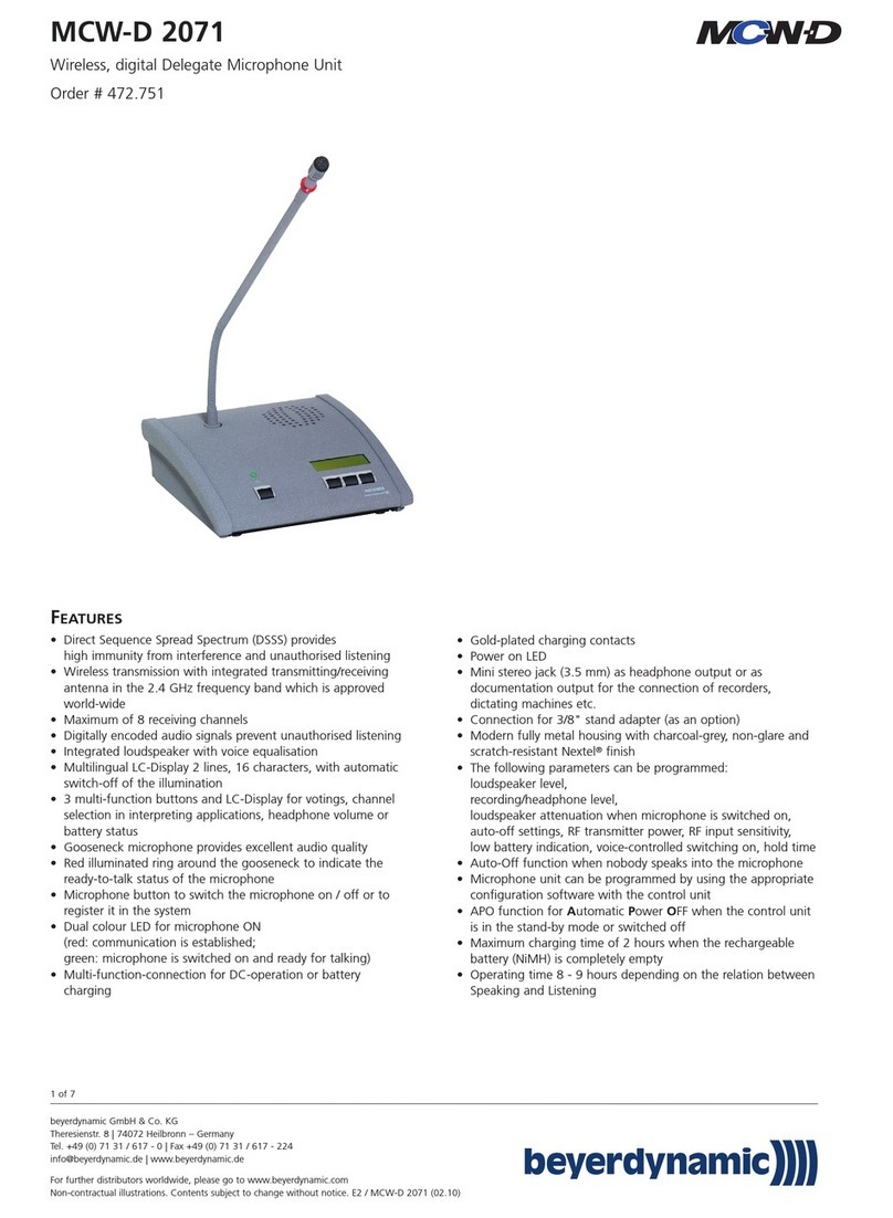 Beyerdynamic MCW-D 2071 Configuration guide Beyerdynamic MCW-D 2071 Configuration guide