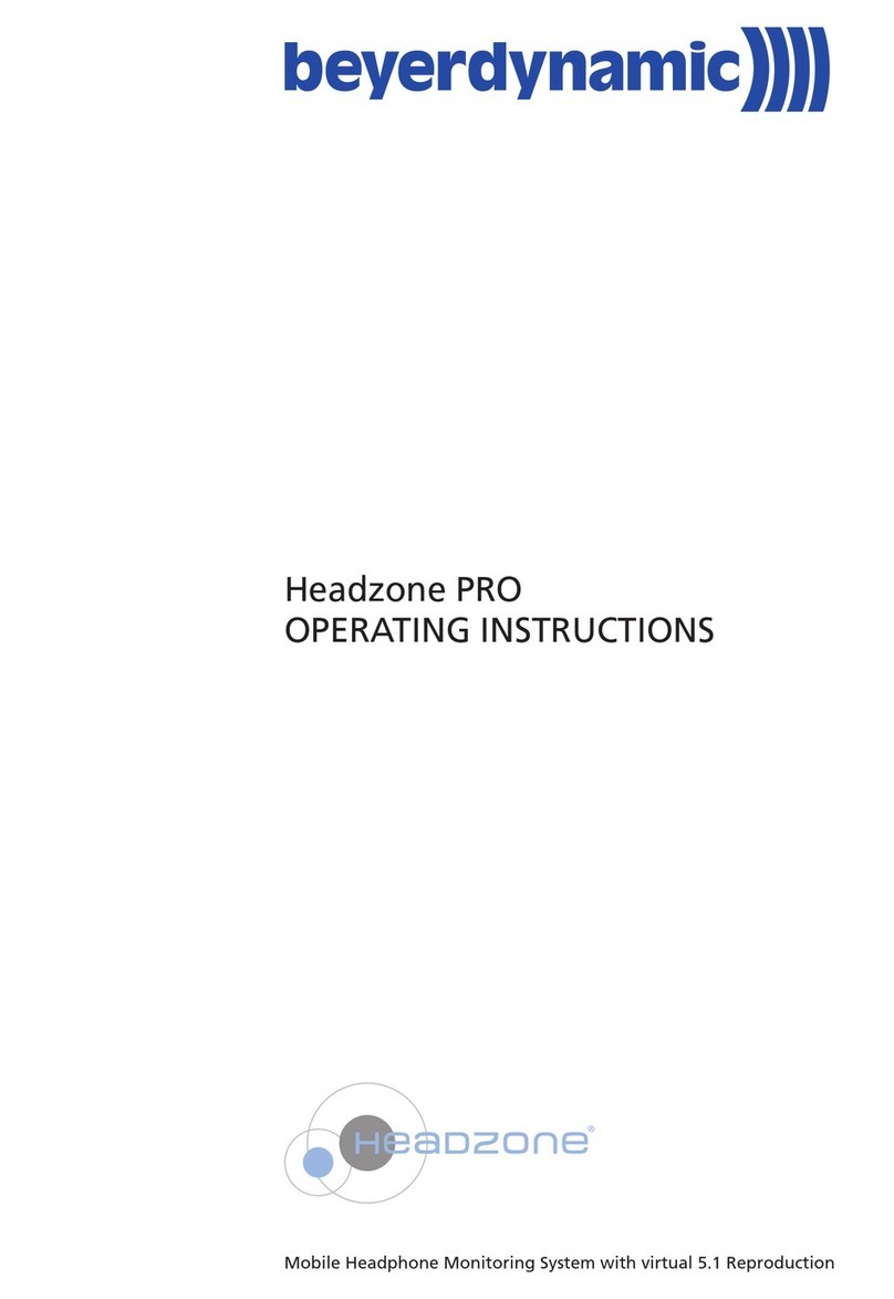 Beyerdynamic Headzone PRO User manual