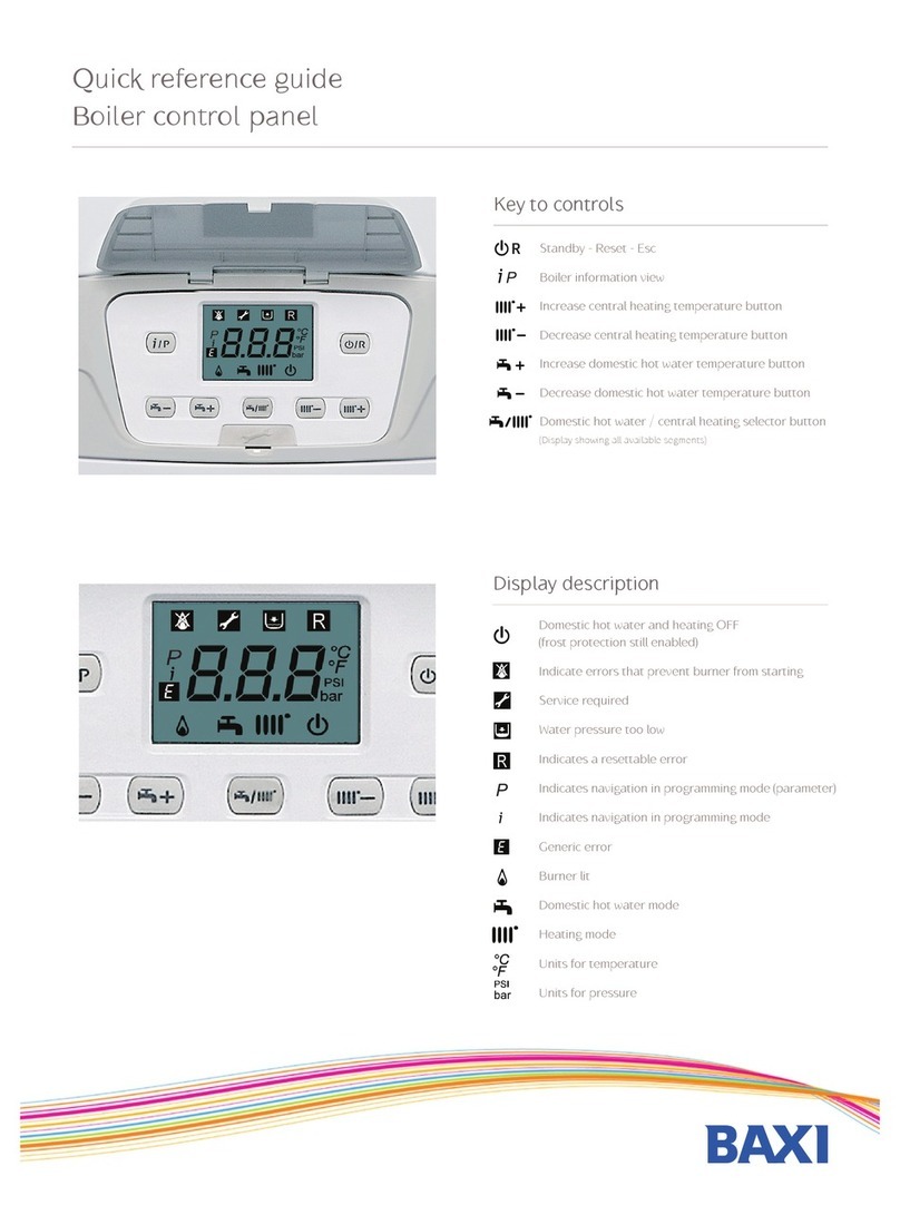 Baxi Boiler control panel User manual