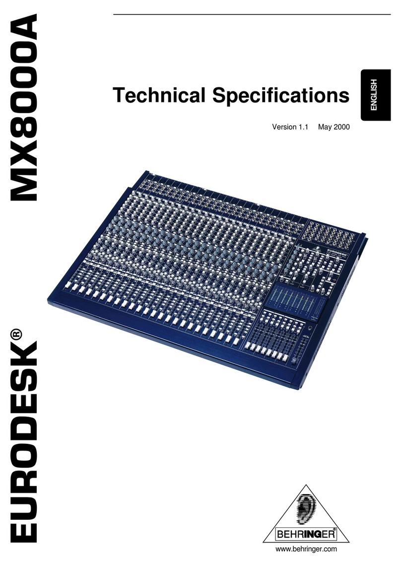 Behringer EURODESK MX800A User manual