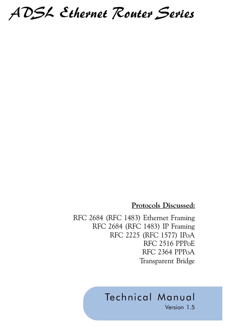 VIRATA ADSL Ethernet Router Series User manual
