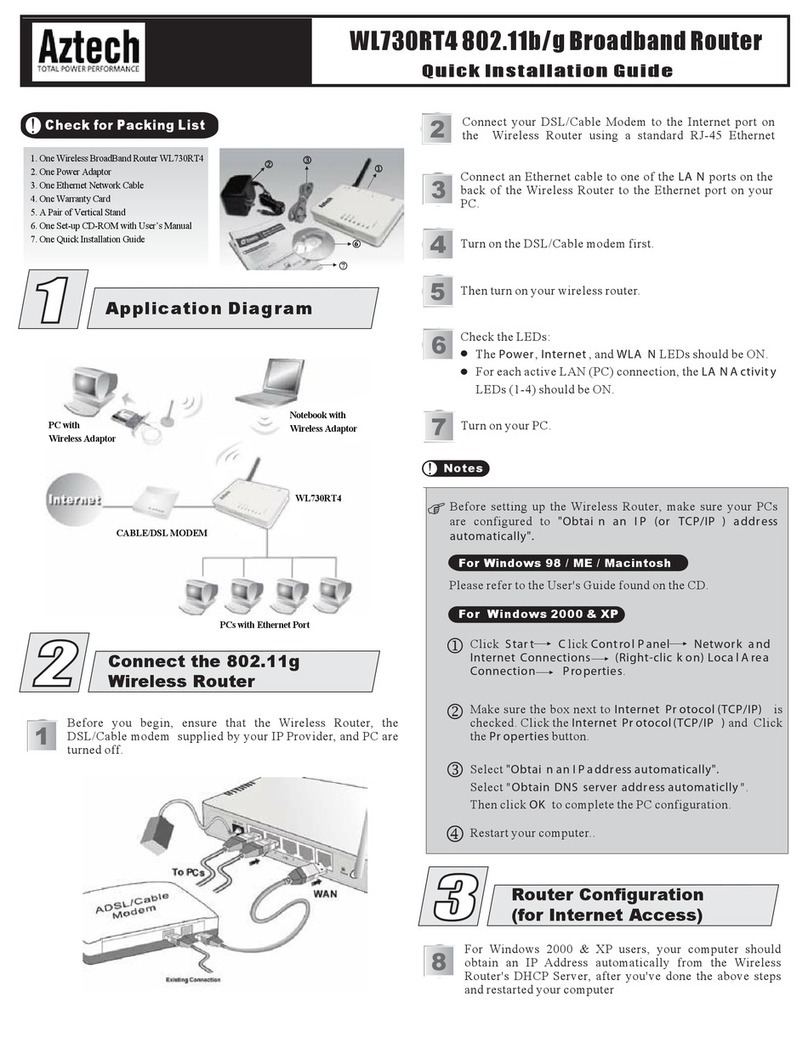 Aztech WL730RT4 User manual Aztech WL730RT4 User manual
