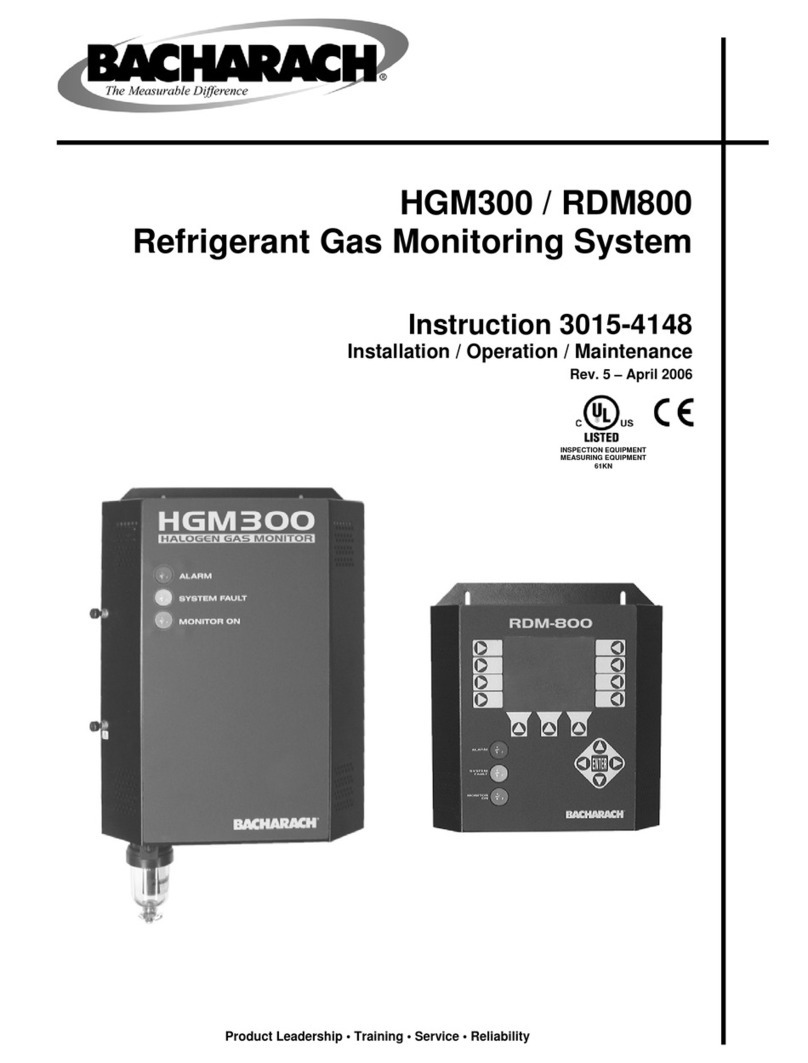 Bacharach HGM300 Installation, operation & maintenance instructions