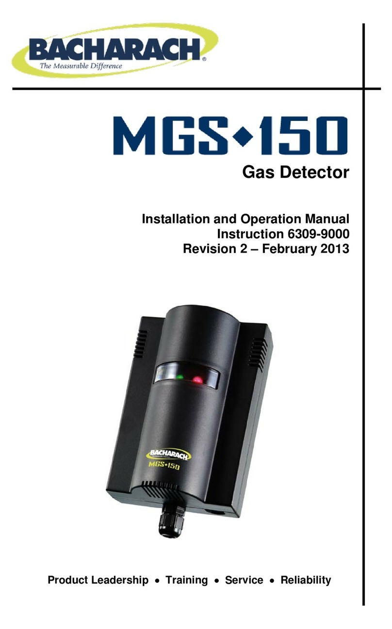 Bacharach MGS-150 User manual