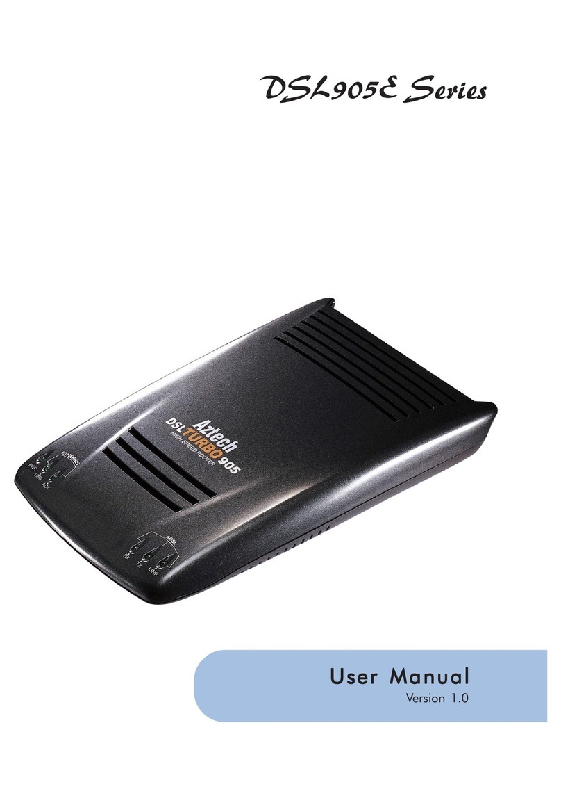 Aztech DSL905E Series User manual