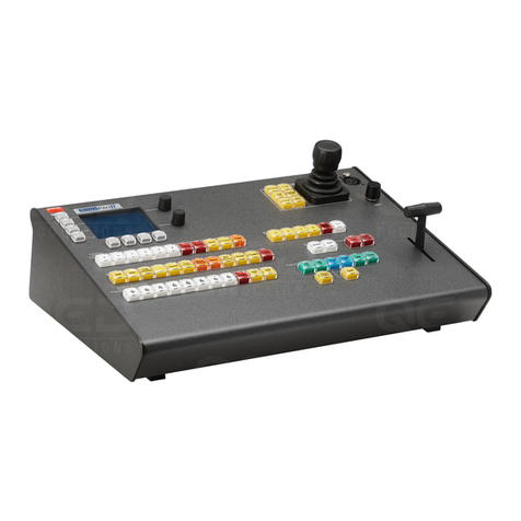 Barco ScreenPRO-II User manual