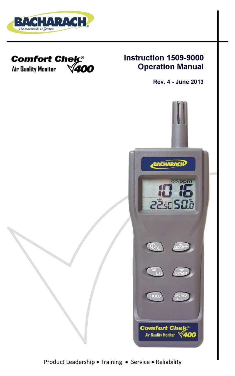 Bacharach Comfort Chek 400 Operation manual