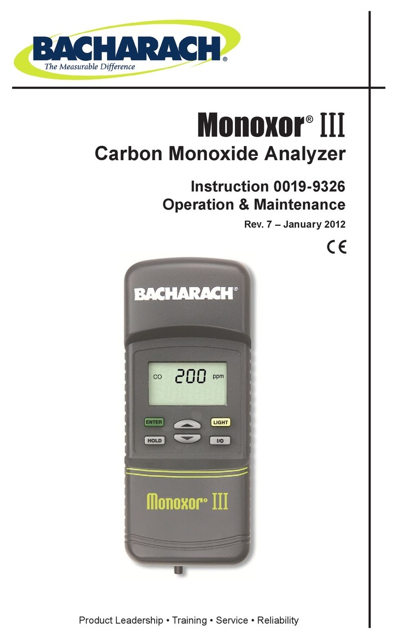 Bacharach Monoxor III Operating & maintenance instructions