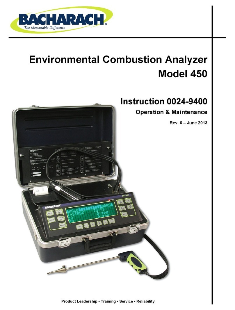 Bacharach 450 Installation and operation manual
