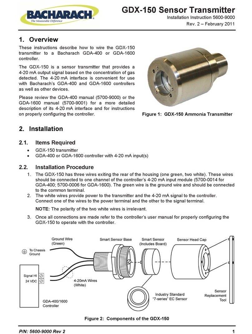 Bacharach GDX-150 User manual