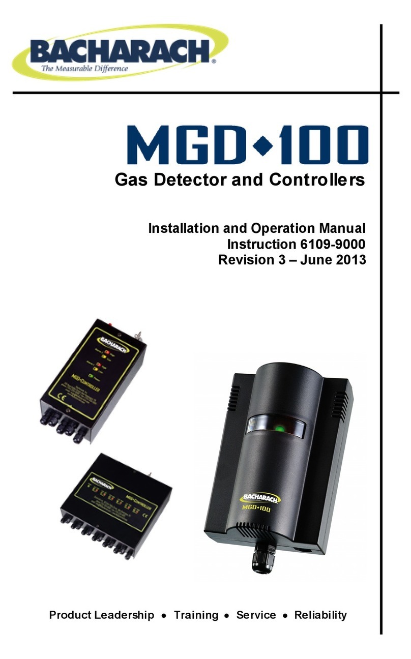 Bacharach MGD-100 Installation and operation manual