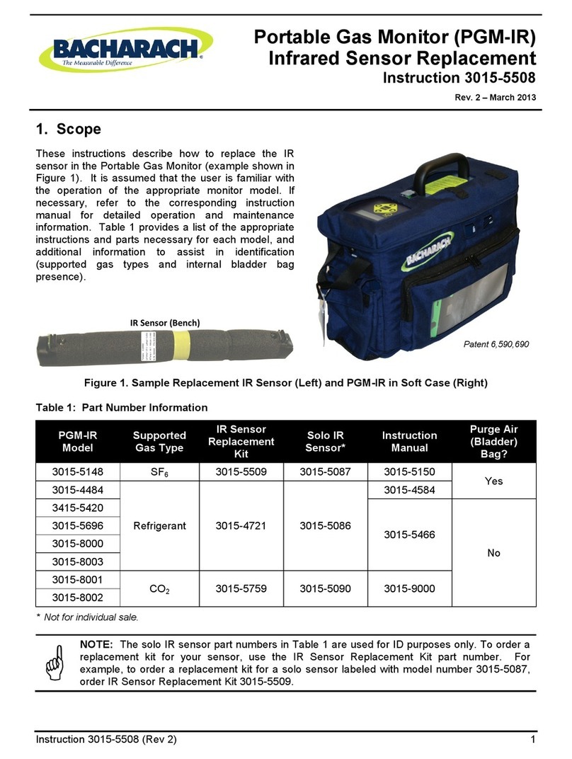 Bacharach PGM-IR User manual