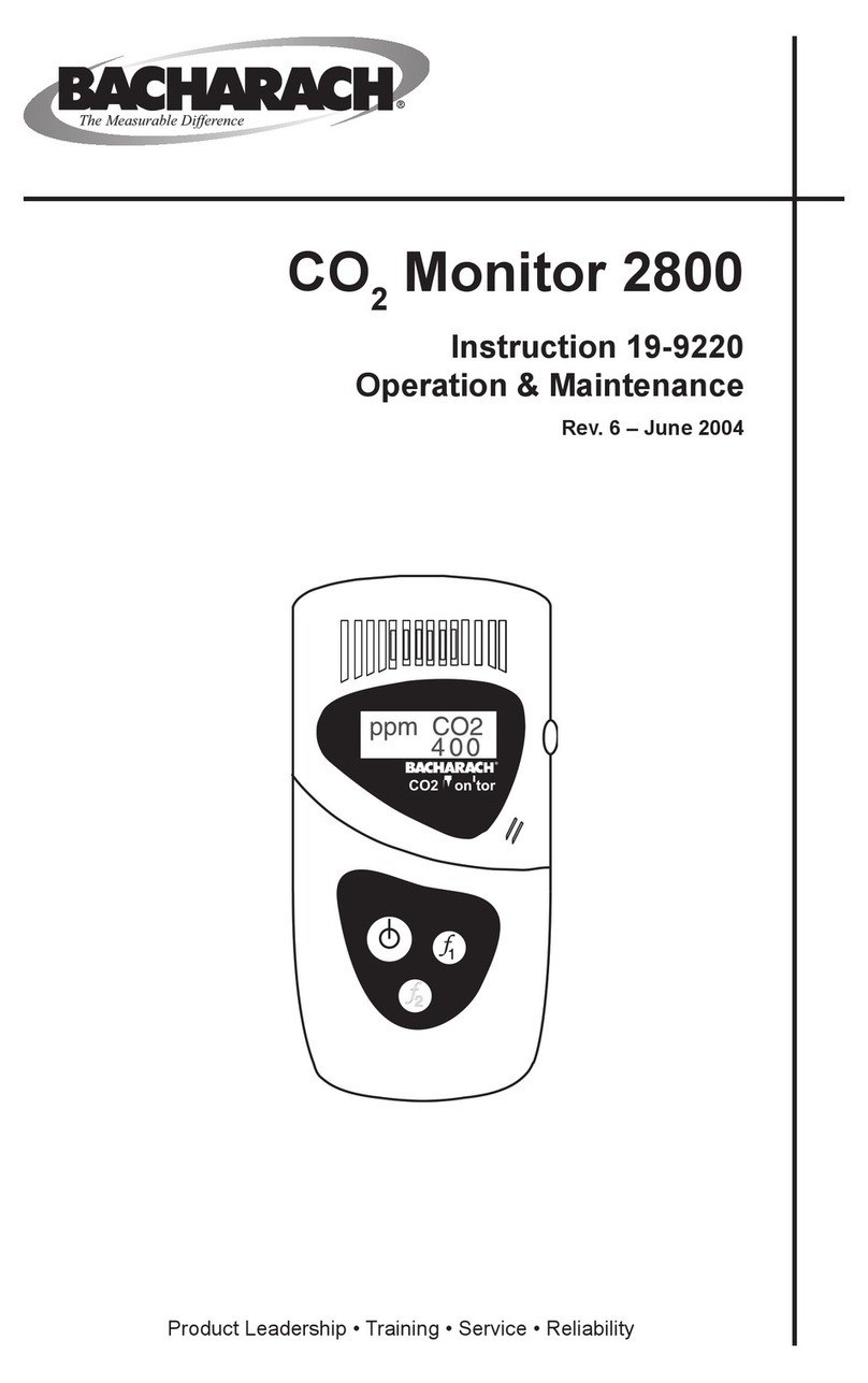 Bacharach CO2 Monitor 2800 User manual