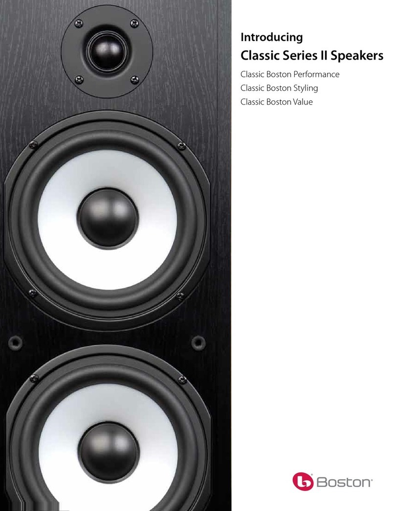 Boston Acoustics CS 23 II Introducing
