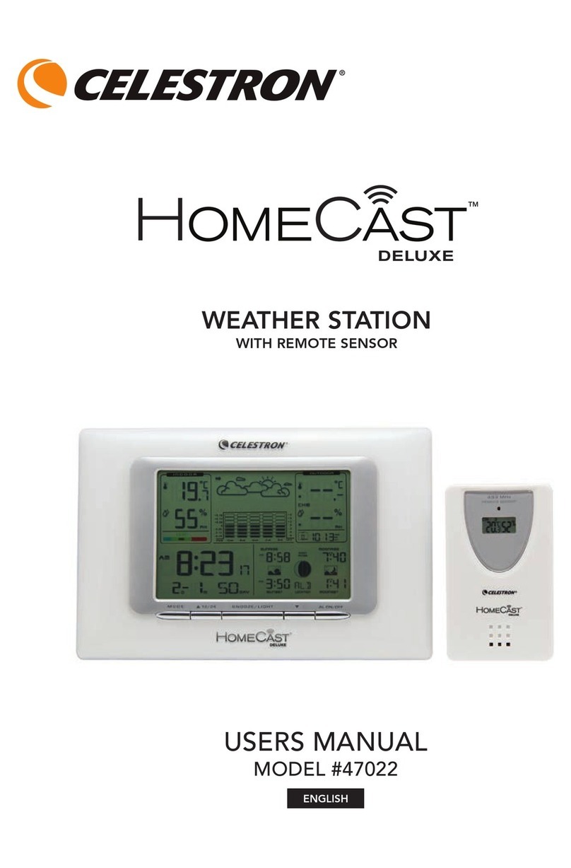 Celestron HomeCast DELUXE user manual